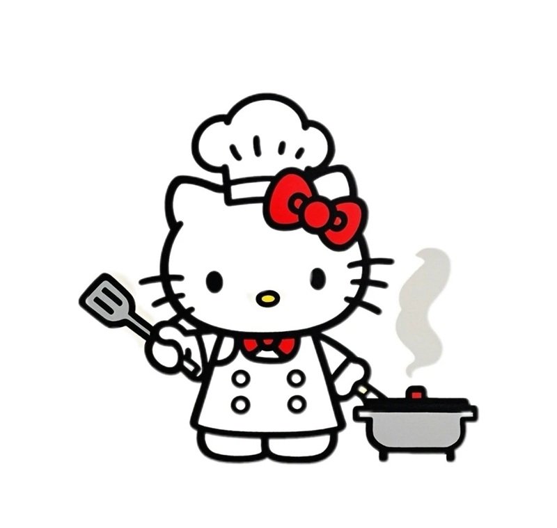 hình ảnh hello kitty anime​​​​ 36