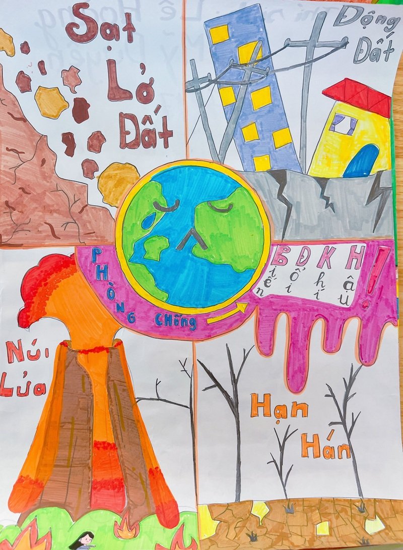 vẽ tranh biến đổi khí hậu 23
