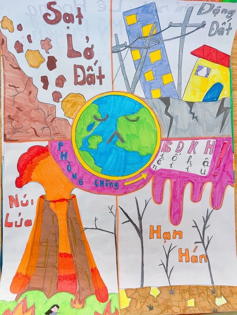 vẽ tranh cổ động 36