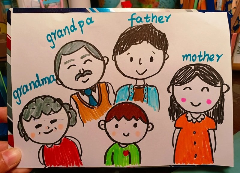 vẽ tranh gia đình đơn giản 28