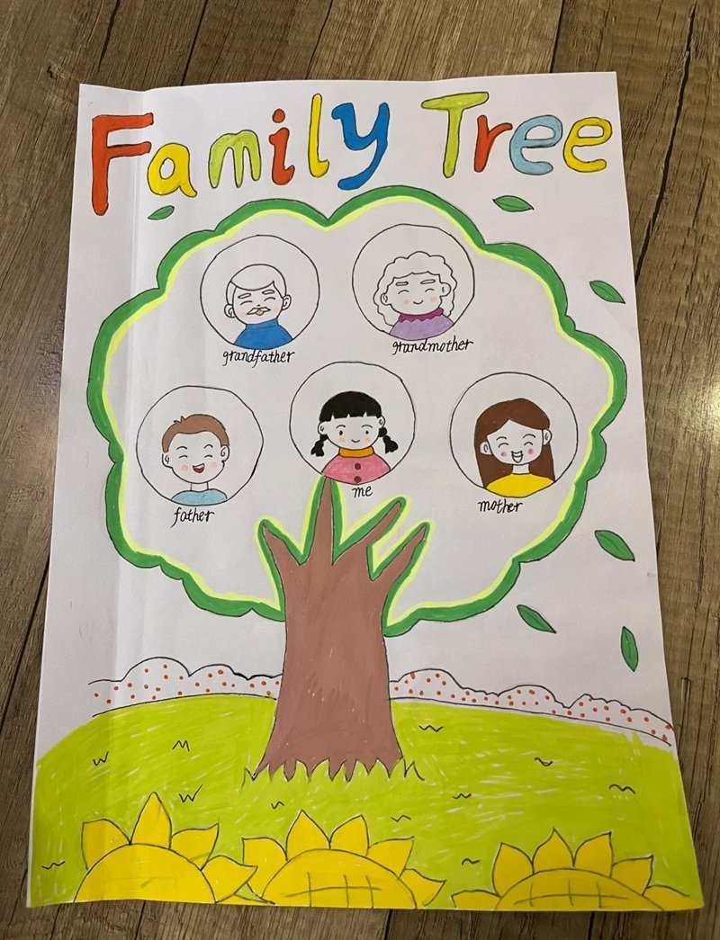 vẽ tranh về gia đình