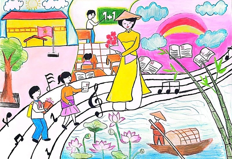 tranh vẽ về thầy cô 35