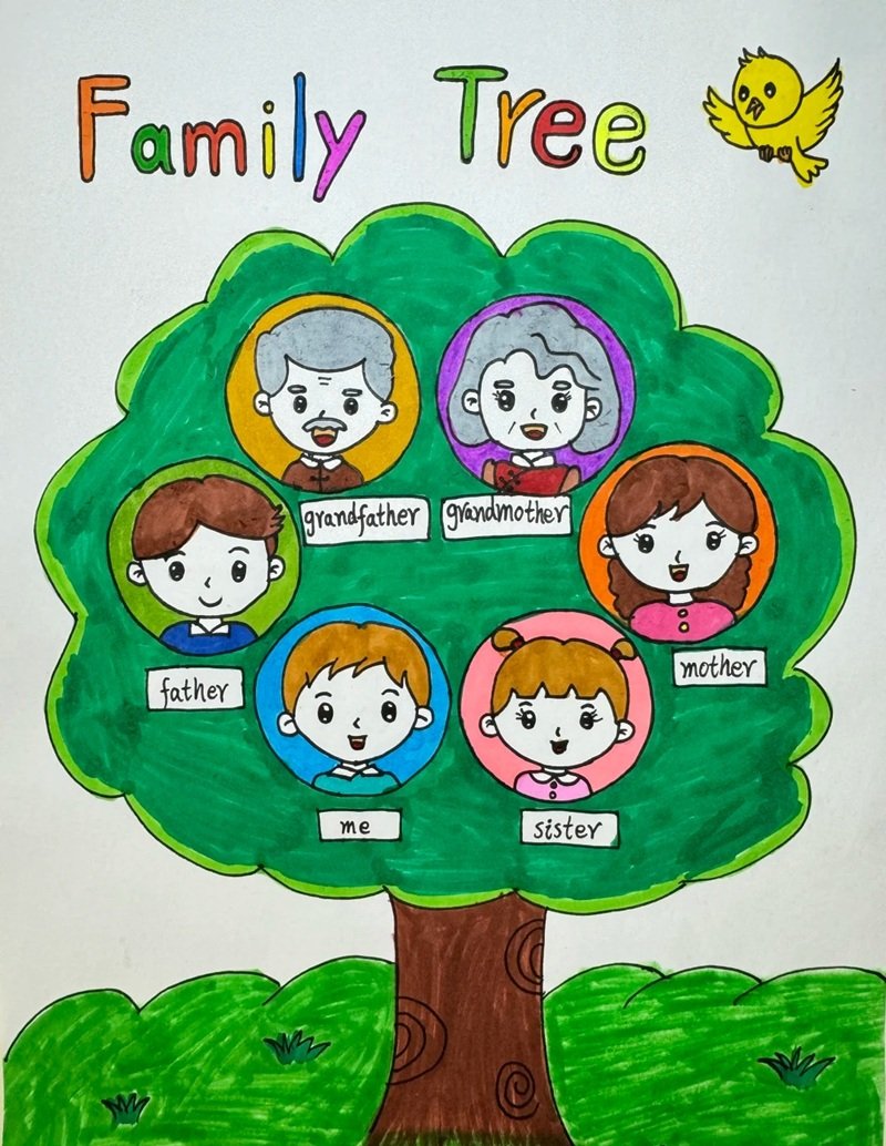 vẽ gia đình mơ ước của em 12