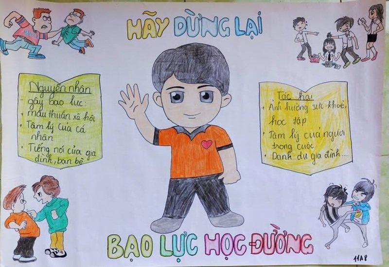 vẽ tranh nói không với bạo lực học đường 18