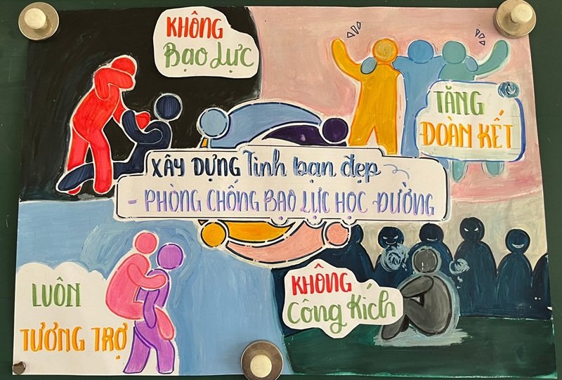 vẽ tranh nói không với bạo lực học đường 30