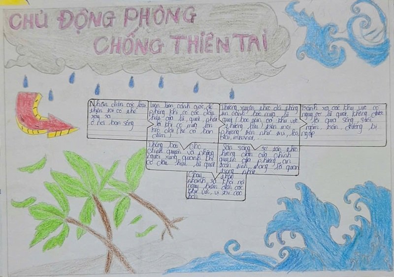 vẽ tranh phòng chống thiên tai 1