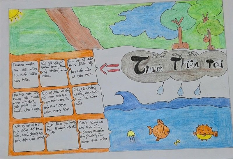 vẽ tranh phòng chống thiên tai 2