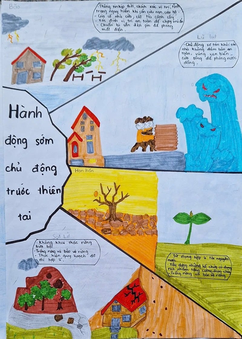 vẽ tranh phòng chống thiên tai 3