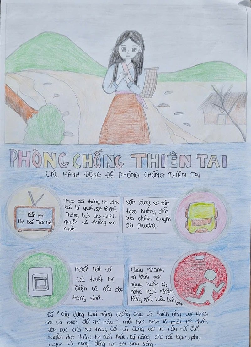 vẽ tranh phòng chống thiên tai 6