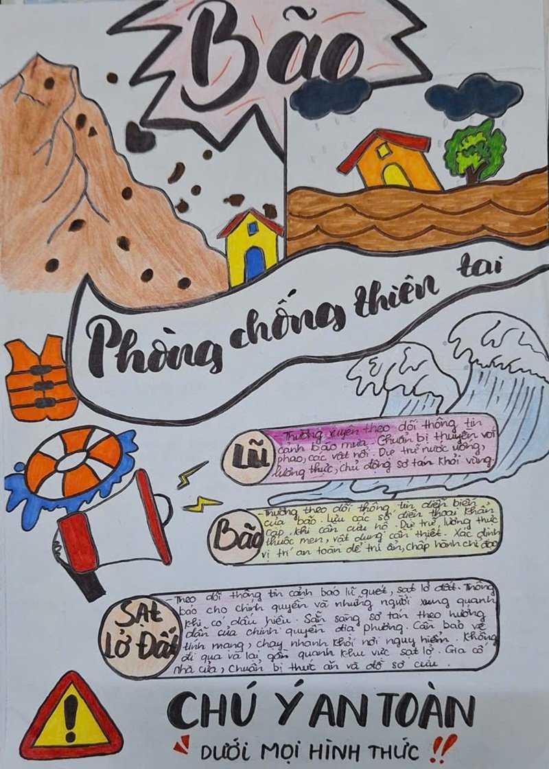 vẽ tranh phòng chống thiên tai 8