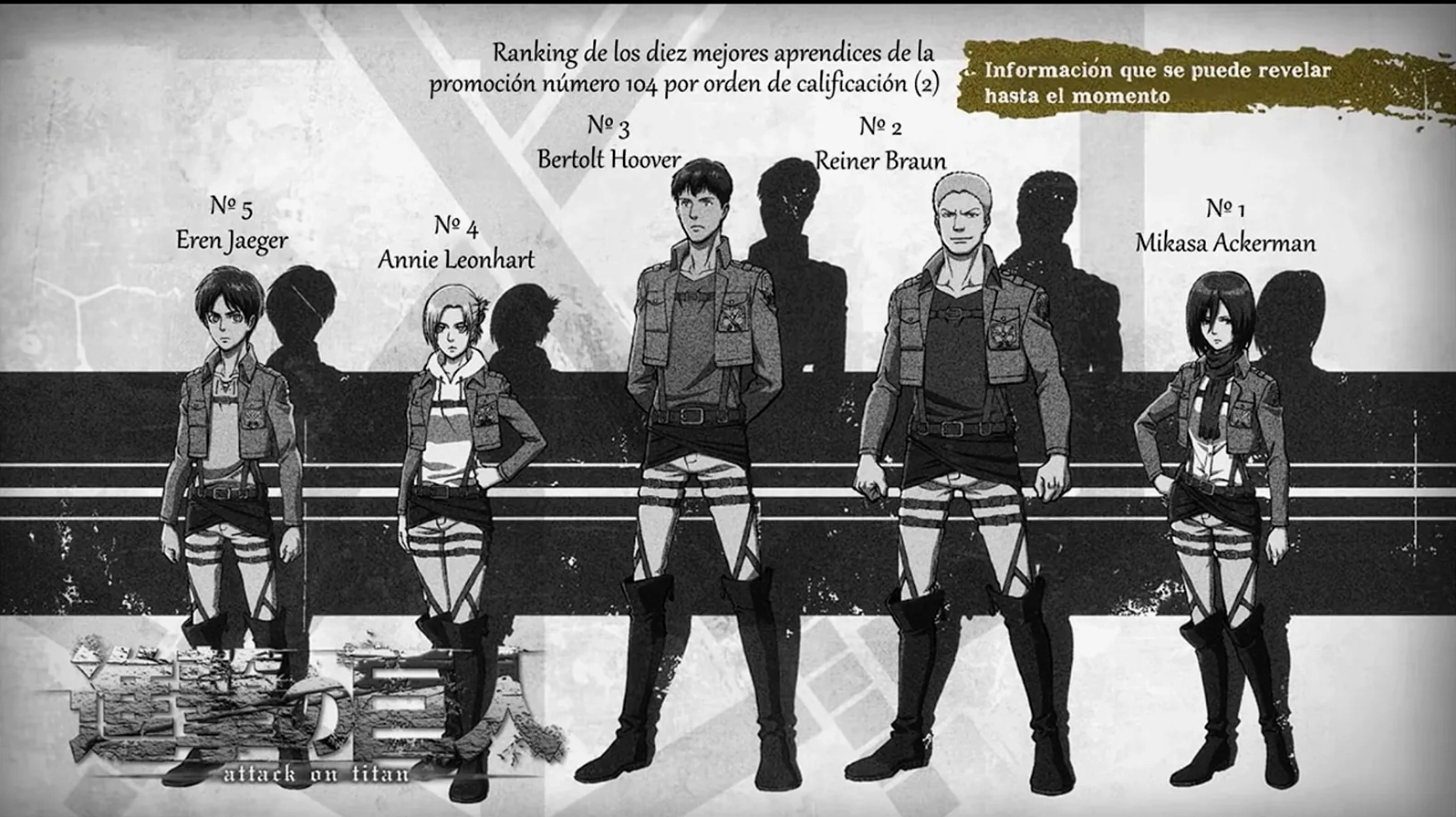 Mikasa Ackerman đạt thành tích xuất sắc trong khóa huấn luyện