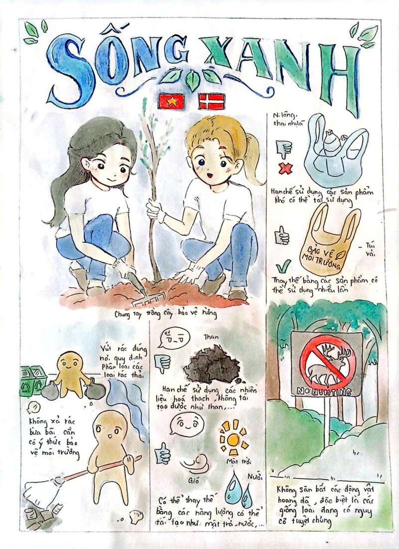 vẽ tranh đan mạch trong mắt em 12