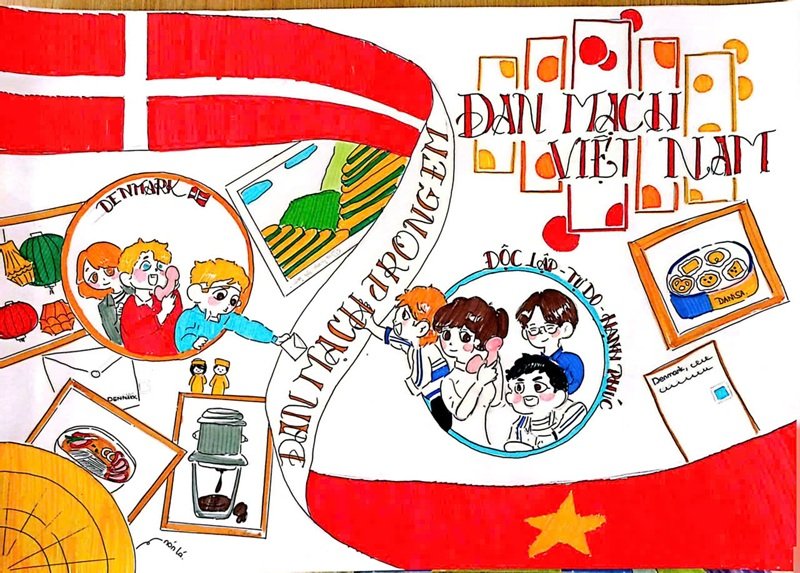 vẽ tranh đan mạch trong mắt em 22