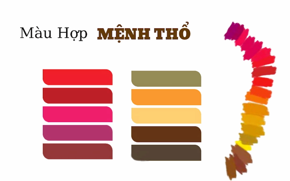 Màu bản mệnh và tương sinh với những người sinh năm 2006