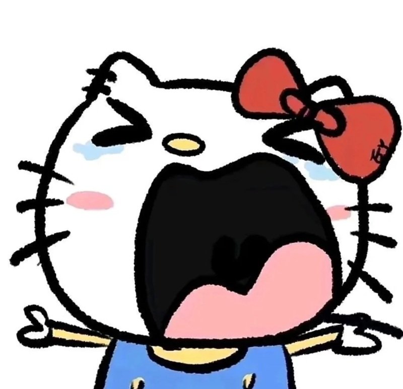 Avatar Hello Kitty buồn mới nhất
