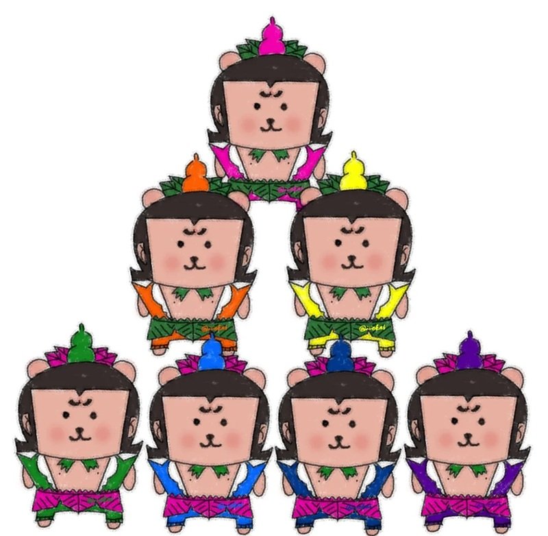 Avatar nhóm cool ngầu miễn phí