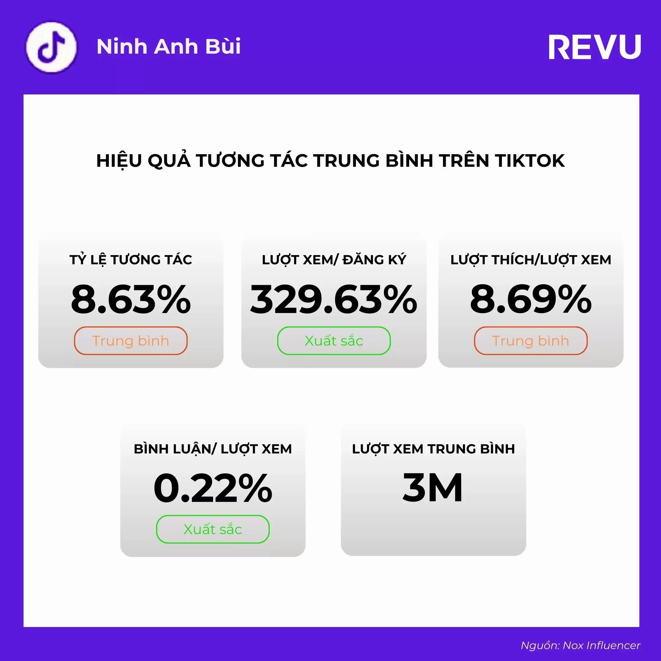 Ninh Anh Bùi và Nguyễn Tùng Dương của Ninh Dương Story (2)